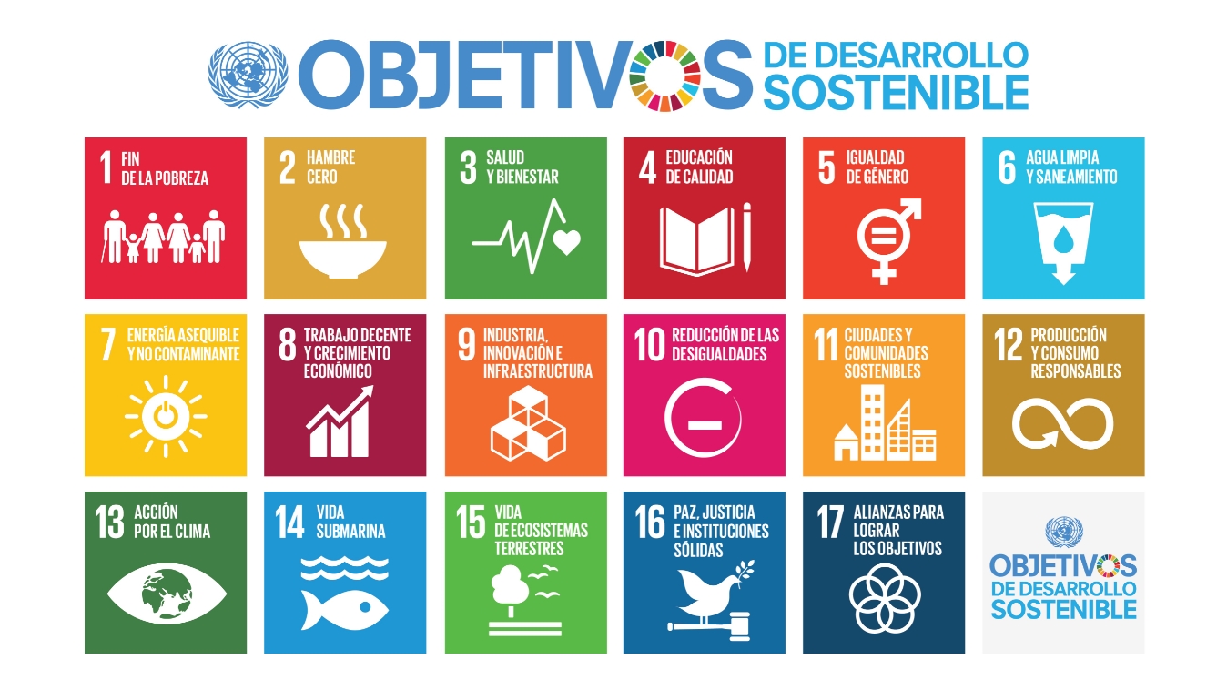 ODS-valladolid objetivos desarrollo sostenible ods onu
